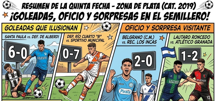 Santa Paula y Municipal se roban el protagonismo en la Zona de Plata