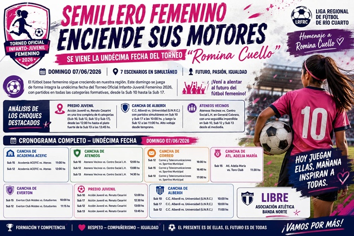 El Semillero Femenino Enciende sus Motores: Se Viene la Undécima Fecha del Torneo «Romina Cuello»